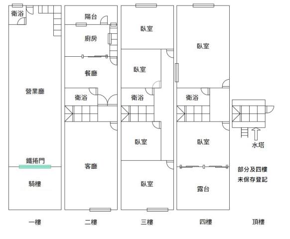 高雄鳳山透天-14