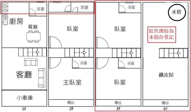 鼓山透天-14