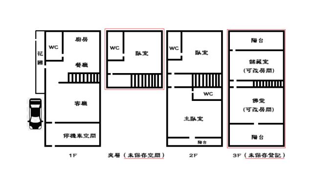 高雄楠梓透天-14